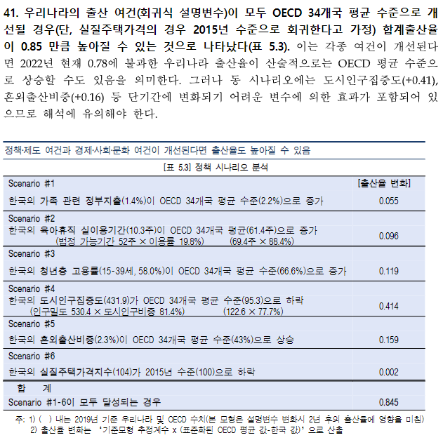 스크린샷 2024-08-16 195346.png